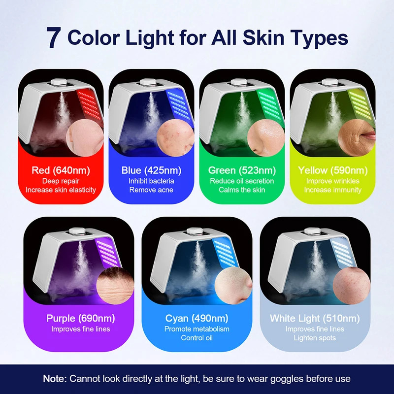 7 colores LED Photon Beauty Ma - Spa&Wellness Earth City Шелепиха reseña y precio